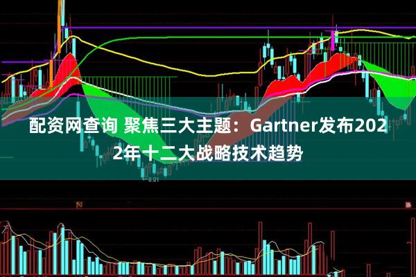 配资网查询 聚焦三大主题：Gartner发布2022年十二大战略技术趋势
