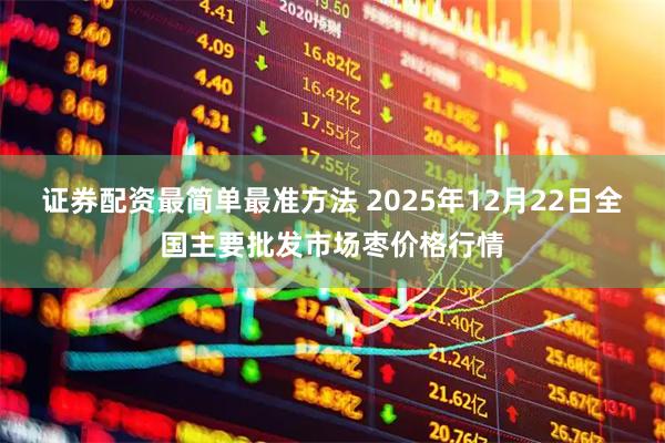 证券配资最简单最准方法 2025年12月22日全国主要批发市场枣价格行情
